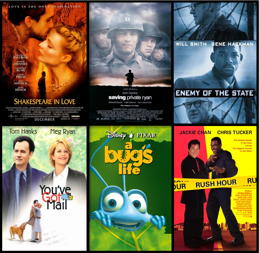 Linda Manning favourite films