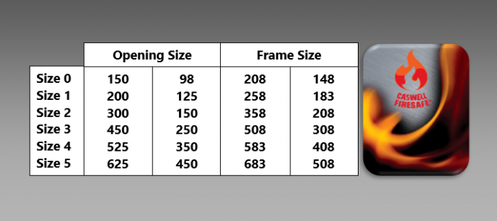 size guide - firesafe access doors